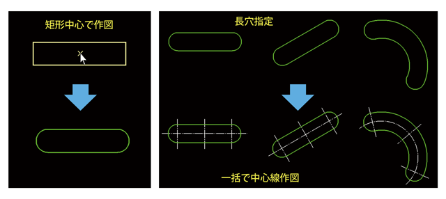 CS2024長穴コマンド