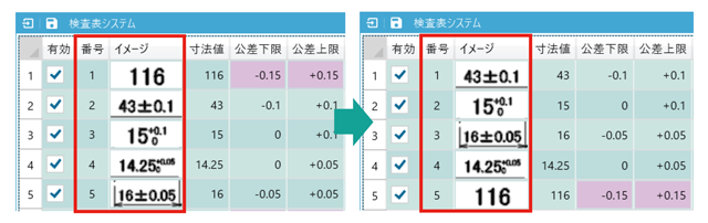 番号入替