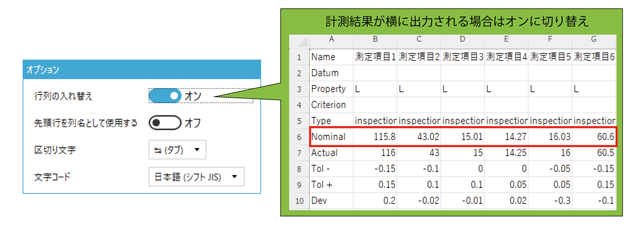 CSV行列の入れ替え