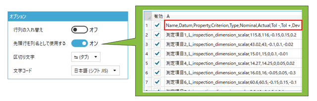 CSV先頭行を列名として使用する