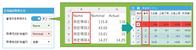 CSV番号列を参照する