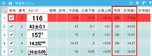 OKNG判定
