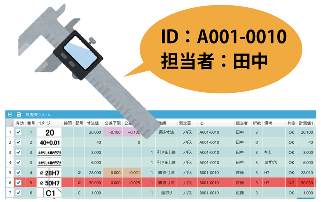 測定器ID