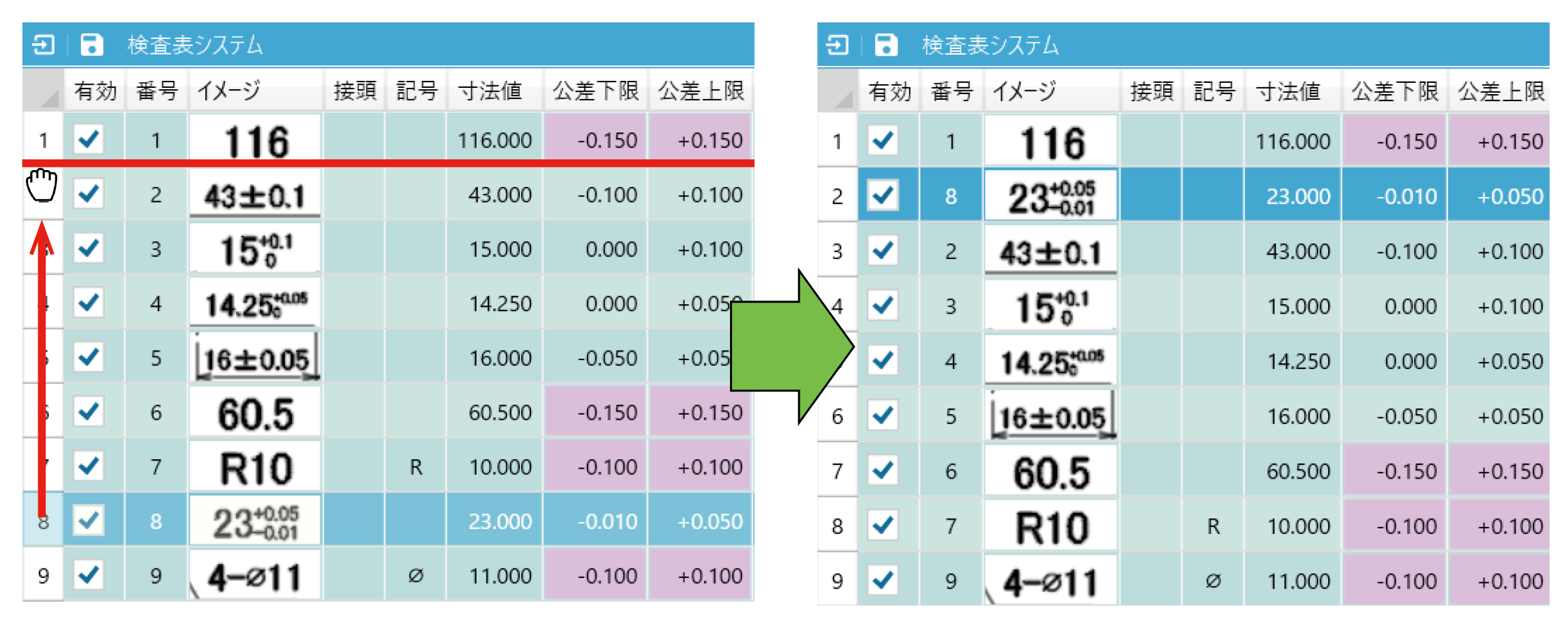 一覧から番号並び替え